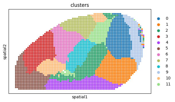 _images/SpaCon_tutorial3_for_mouse_widefield_FC_data_24_1.png